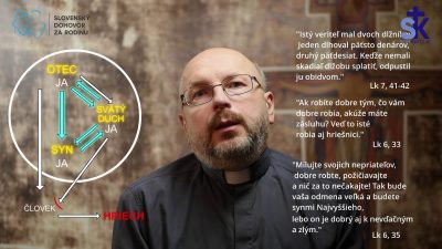 Slovensky dohovor za rodinu / Teológia Spásy 16