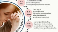 Slovensky dohovor za rodinu / Večerný ruženec so SDZR